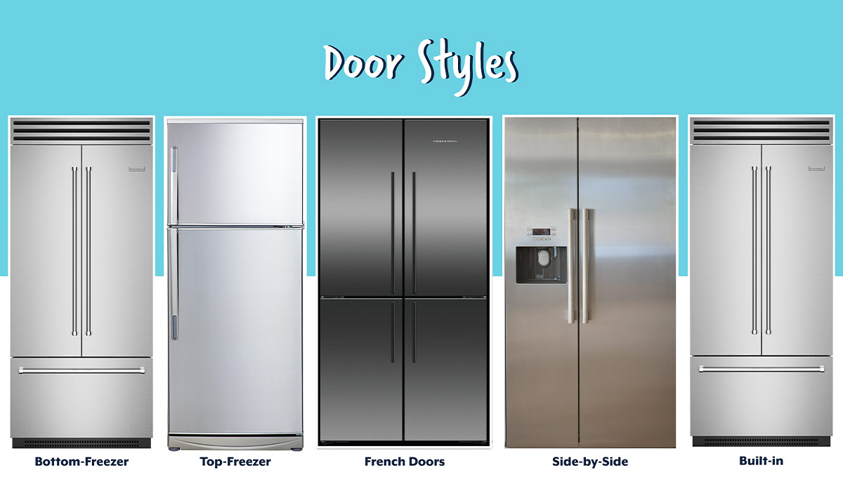Refrigerator door styles like french door, side-by-side, top-freezer, and bottom-freezer.