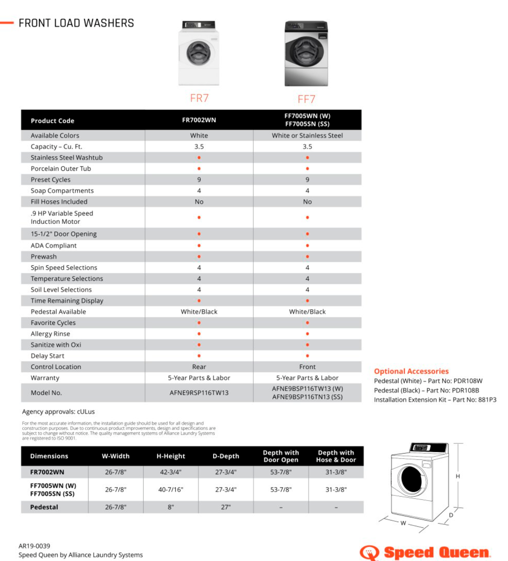 Al s Pick Speed Queen Washers And Dryers Just Ask AL